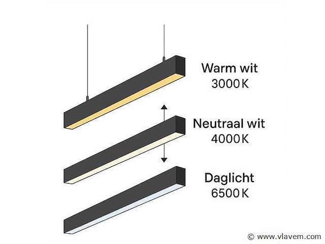 Led lineaire hanglamp zwart – 40w – 120cm – 3cct kleur licht (x8) - afbeelding 4 van  5