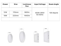 Led-paneel - vierkante opbouwmontage - 12w - 6500k - koud wit (x10) - afbeelding 3 van  4