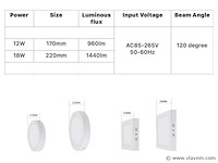 Led-paneel – vierkante opbouwmontage – 18w – 3000k – warm wit (x10) - afbeelding 4 van  4