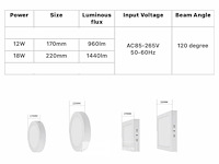 Led-paneel – vierkante opbouwmontage – 18w – 6500k – koud wit (x10) - afbeelding 5 van  5