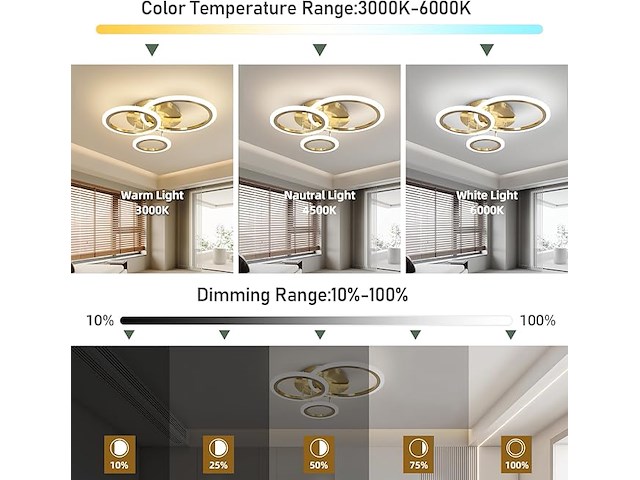 Led-plafondlamp, dimbaar, 35 w - afbeelding 2 van  5