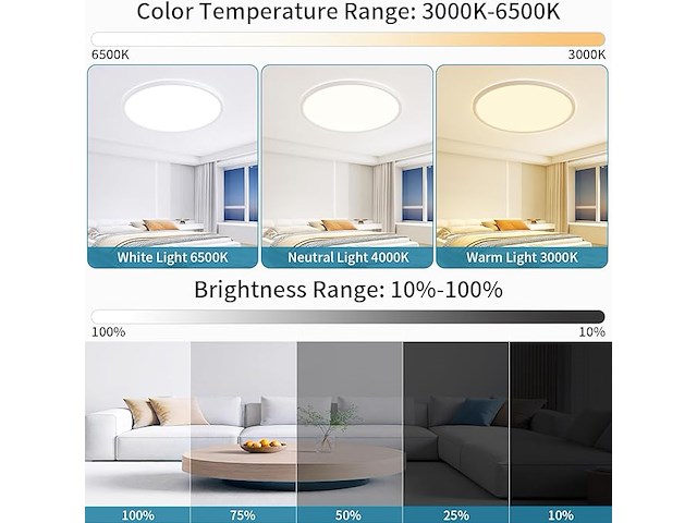 Led-plafondlamp - afbeelding 3 van  4