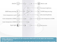 Led-plafondlamp - afbeelding 4 van  4