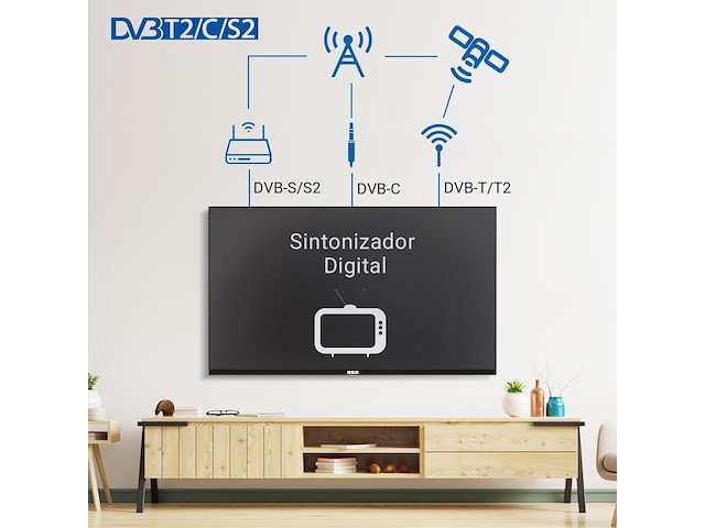 Led-tv - rca - 32 inch - 80 cm. - afbeelding 7 van  8