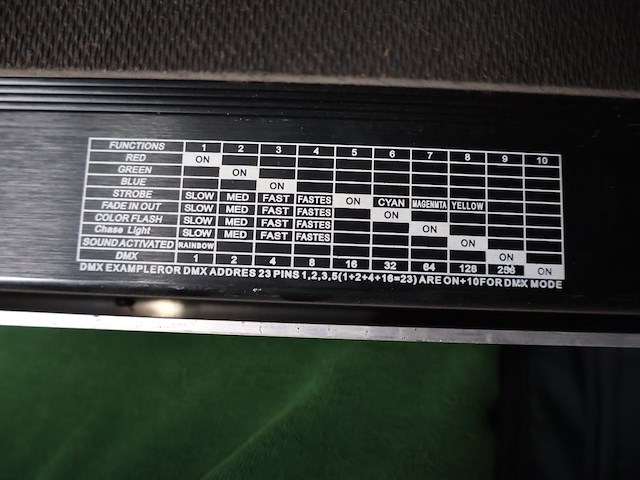 Led verlichting in kar - afbeelding 5 van  8
