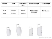 Led.paneel . vierkante opbouwmontage . 12w . 3000k . warm wit (x10) - afbeelding 4 van  4