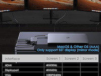 Lention usb-c-hub - afbeelding 3 van  7