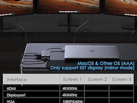 Lention usb-c-hub - afbeelding 3 van  7