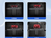 Lichifit-sproeier voor ad5m/ad5m pro 3d-printer - afbeelding 2 van  4