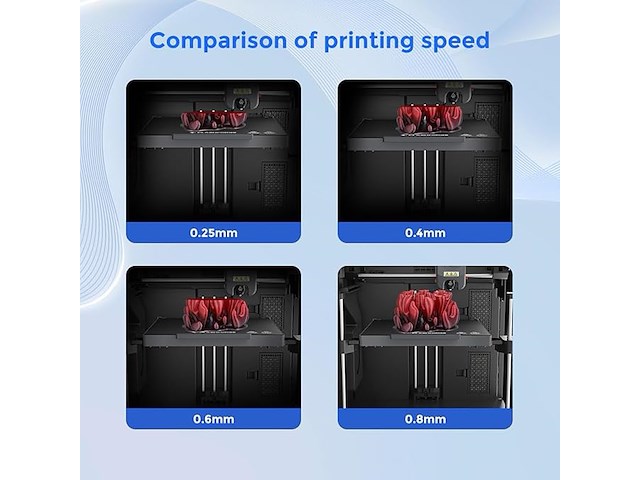 Lichifit-sproeier voor ad5m/ad5m pro 3d-printer - afbeelding 2 van  4