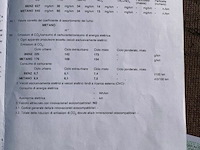 Lichte vrachtauto wrak - afbeelding 19 van  20