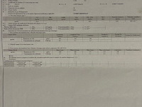 Lichte vrachtwagen peugeot expert, type: v, variant: f, versie: ahk8-b2f01e, chassisnummer: vf3vfahk8mz033146, bouwjaar: 25/03/2021, met kentekenbewijs deel i en ii , gelijkvormigheidsattest, schouwingsbewijs (verlopen) en 1 sleutel - afbeelding 15 van  30