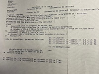 Lichte vrachtwagen renault trafic, type l, variant fam9r, versie my6uc4c82a02, ch.nr. vf1fl000271320943, bouwjaar 23-06-2023 (sleutel, boorddocumenten: inschrijvingsbewijs deel i + deel ii, gelijkvormigheidsattest) - afbeelding 29 van  41