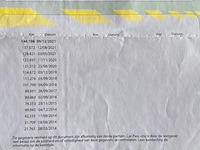 Lichte vrachtwagen - afbeelding 11 van  14