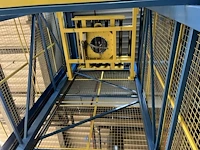 Liftsysteem met rollenbanen - afbeelding 9 van  41