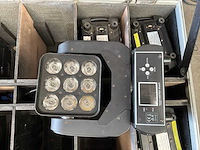 Ligntmaxx dega matrix wash led moving head - afbeelding 10 van  11