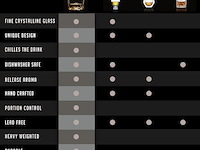 Liiton everest whiskyglazen, 4-delig - afbeelding 3 van  3