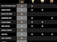 Liiton everest whiskyglazen, 4-delig - afbeelding 3 van  3