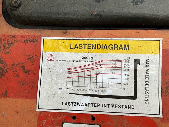 Linde h25d vorkheftruck 2.5t lpg - afbeelding 15 van  25