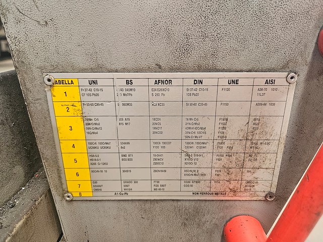 Lintzaagmachine fmb - afbeelding 6 van  8