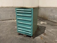 Lista industriële metalen ladekast