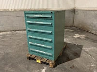Lista industriële metalen ladekast