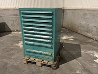 Lista industriële metalen ladekast