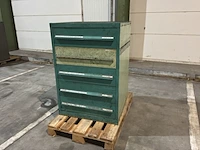Lista industriële metalen ladekast