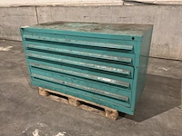 Lista industriële metalen ladekast