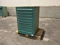 Lista industriële metalen ladekast