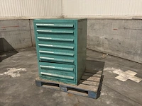 Lista industriële metalen ladekast