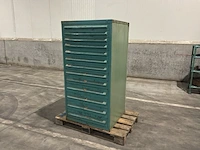 Lista industriële metalen ladekast