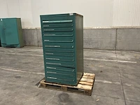 Lista industriële metalen ladekast