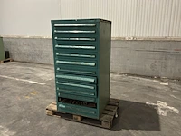 Lista industriële metalen ladekast
