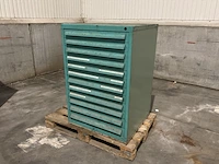 Lista industriële metalen ladekast