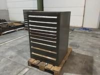 Lista industriële metalen ladekast