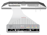 Loewe individual sound projector sl - afbeelding 2 van  7