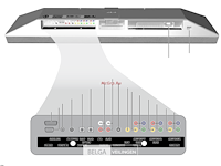 Loewe individual sound projector sl - afbeelding 2 van  7
