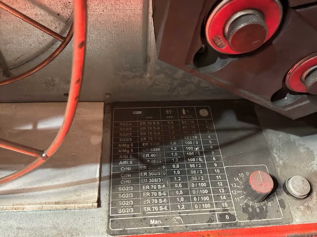 Lorch m-pro 300 (c) mig/mag lasser – 300 a – 400 v - afbeelding 9 van  20