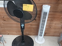 Lot 1 - ventilator. 2 stuks