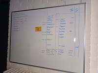 Lot 1 - whiteboard - afbeelding 1 van  3