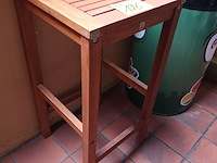 Lot 126 - plantentafel fsc - afbeelding 3 van  4