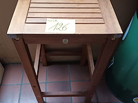 Lot 126 - plantentafel fsc - afbeelding 4 van  4