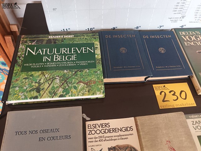 Lot 230 - boeken over vogels en dieren. 17 stuks - afbeelding 2 van  5
