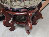 Lot 260 - satsuma stijl porseleinen vissenkom - afbeelding 2 van  6