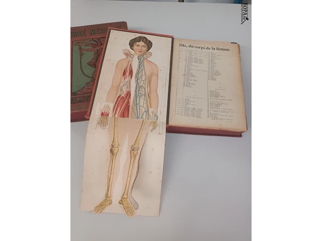 Lot 348 - antieke medische boeken. 3 stuks - afbeelding 6 van  10