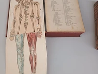Lot 348 - antieke medische boeken. 3 stuks - afbeelding 8 van  10