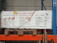 Lot 98 - verlicht menubord - afbeelding 2 van  3