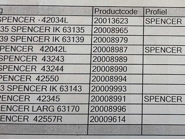 Lot rupsbanden - afbeelding 13 van  20