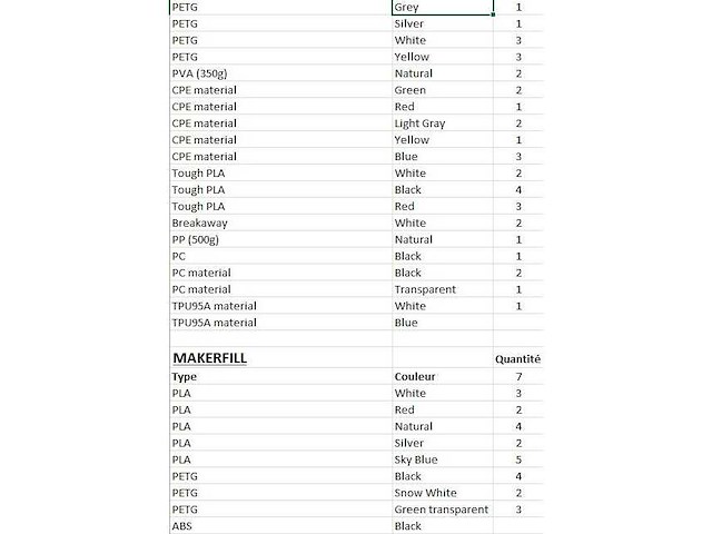 Lot van 3d printer filament pla/abs/petg/... - afbeelding 10 van  10